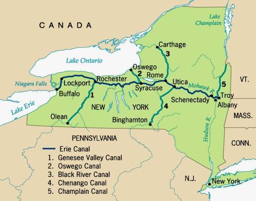 Slide 5 A. The Transportation Revolution Canals The Erie Canal System -The completion of the Erie Canal in NY in 1825 linked the economies of western farms and eastern cities.