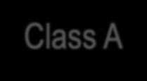 Classes of Felonies Felony Class A Class B Class C Class D Class E