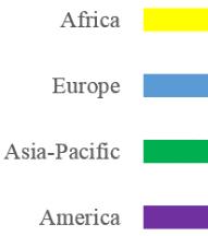 positions in the European integration and development. Japan has dominance in the foundation and evolution of Asian Development Bank.