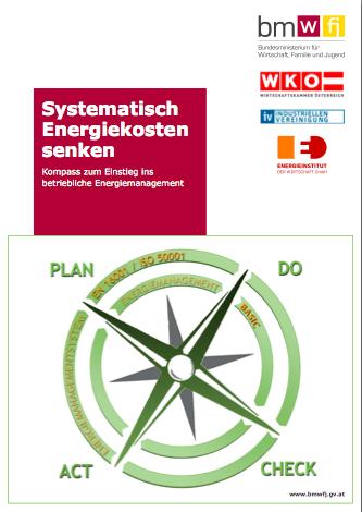 SME Guidebook - Austria Title: Energy Management Light - guideline for SMEs Objective: spread knowledge on the certification of energy management systems (EN16001 oriso 50001) to medium sized SMEs