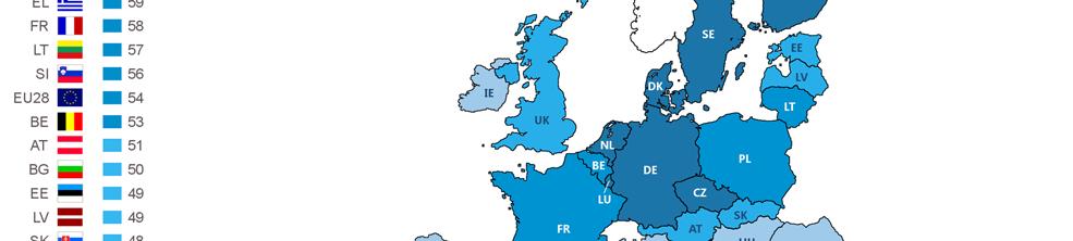 Peace among the Member States of the EU is seen as the European Union s most positive result in seven countries: Germany (74%), Denmark (71%), Luxembourg (67%), Cyprus (64%), France (58%), Belgium