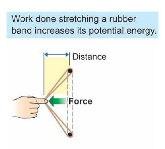 7.1 Energy and work Ø In physics, the