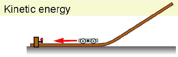 7.1 Kinetic energy Ø Ø Energy of motion is called kinetic energy.