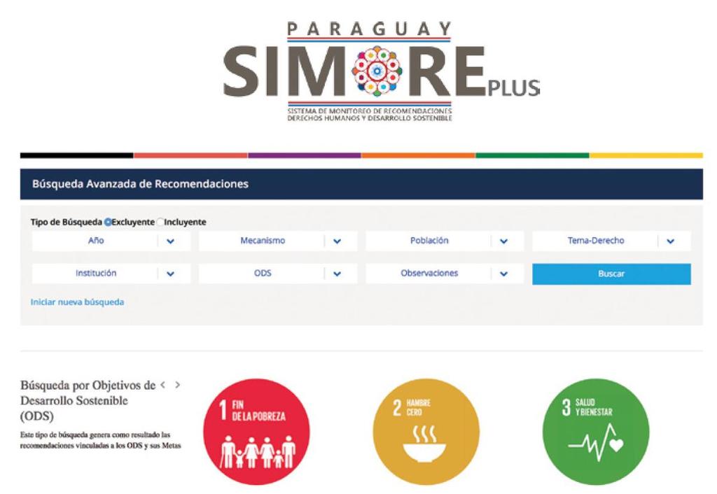 tracking system for international human rights recommendations and compliance with the Sustainable Development Goals (SDG), based on the Paraguayan experience of SIMORE (el Sistema de Monitoreo de