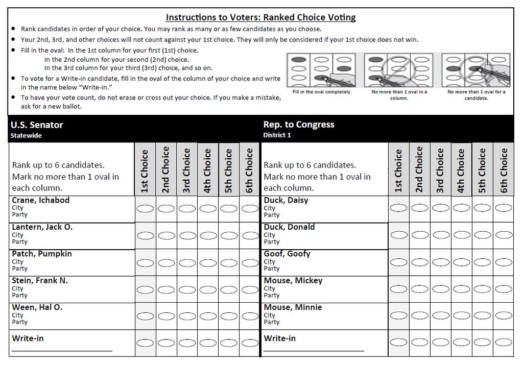 format. Voters rank their choices in order of preference.