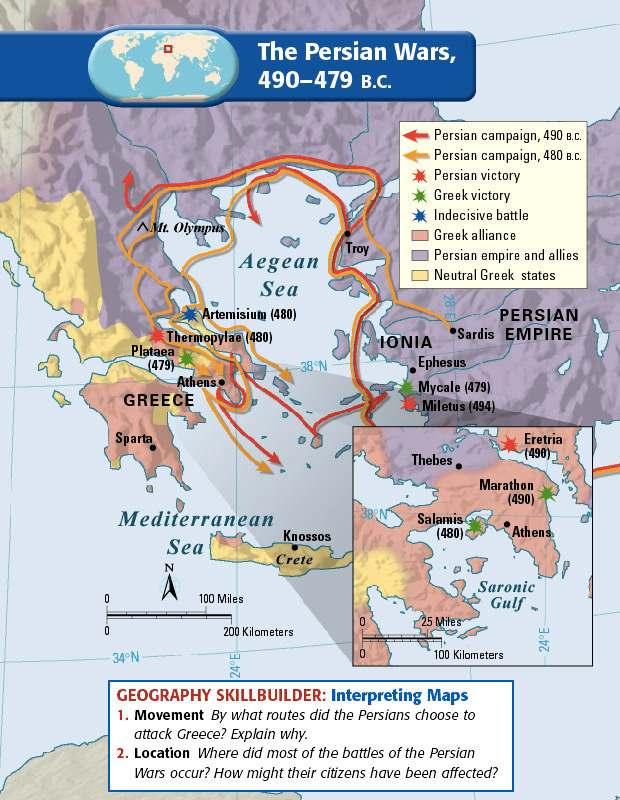 PERSIAN WAR Greece and Persia went to war for control of crucial ports between the Black Sea and the Mediterranean Sea Sparta
