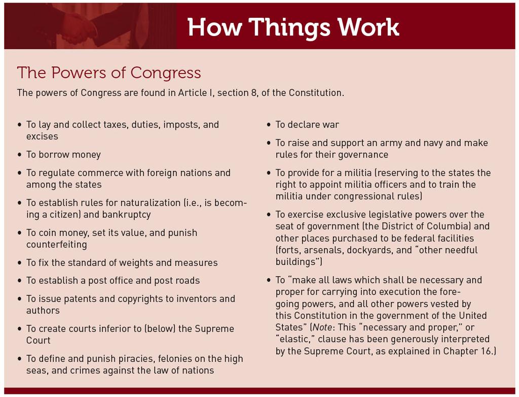 Powers of Congress The Powers of Congress are expressed in Article 1 Most are considered the enumerated powers Congress