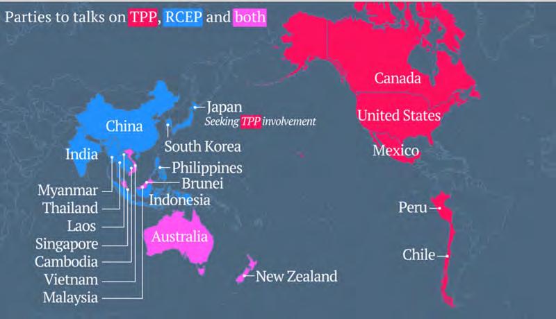 Trans-Pacific Partnership (w/o China) Regional Comprehensive Economic Partnership Australia, Brunei