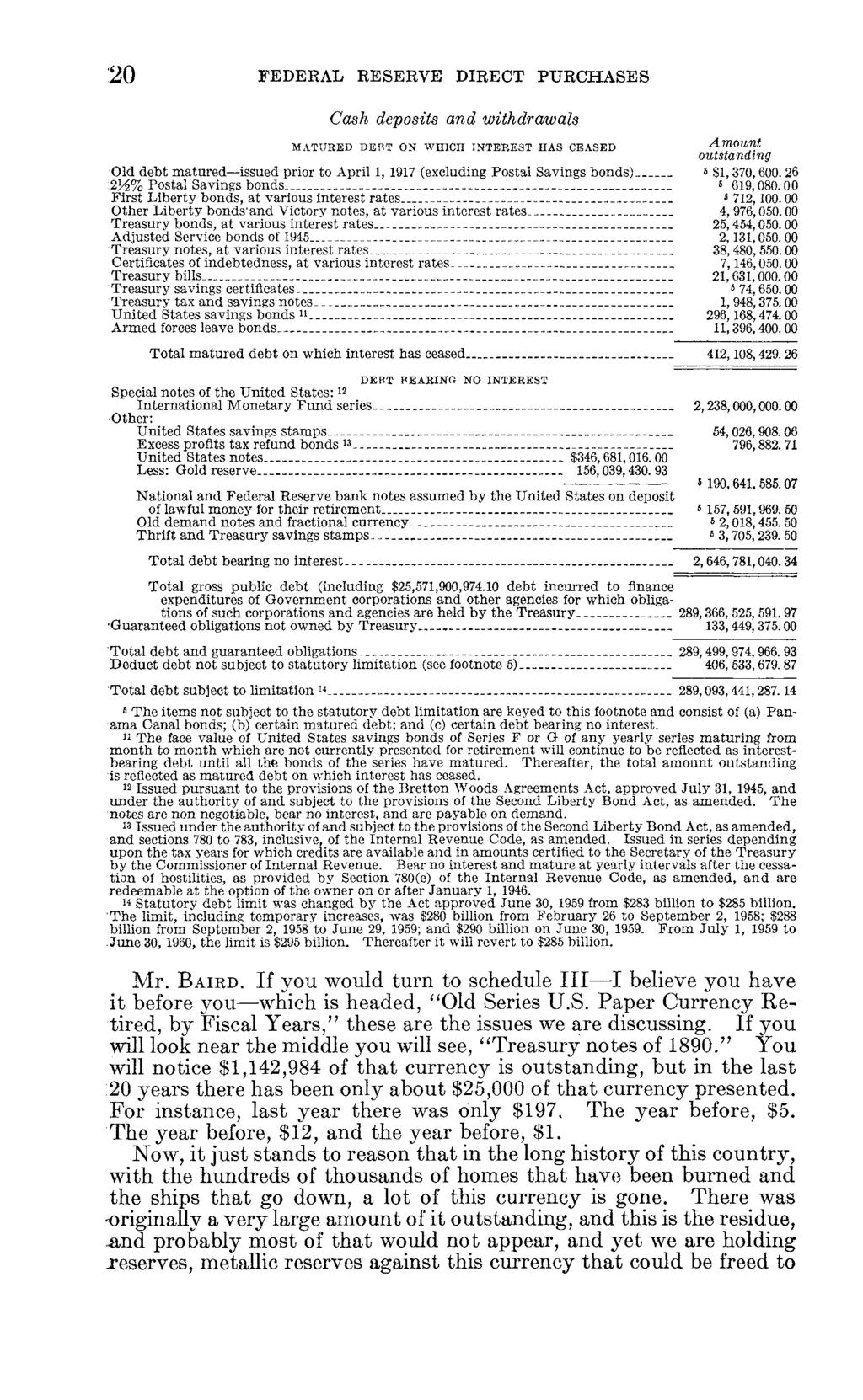 20 FEDERAL RESERVE DIRECT PURCHASES Cash deposits and withdrawals MATURED DEBT ON WHICH INTEREST HAS CEASED AmOUJlt outstanding Old debt matured issued prior to April 1, 1917 (excluding Postal