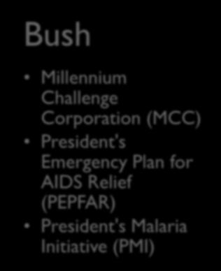 Plan for AIDS Relief (PEPFAR) President's