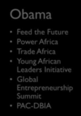 Future Power Africa Trade Africa Young
