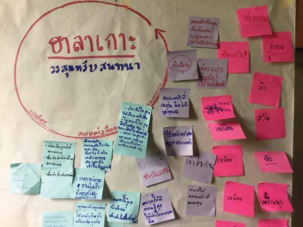 Expanding Community Approaches in Southern Thailand Table 1: Diversity of grant activities FOCUS AREA Children/ Youth TARGET GROUP Women/ CSO/CBO Widows Community members Health, drug rehabilitation