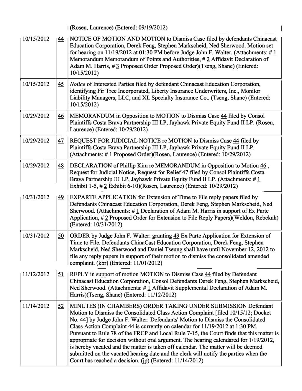 I (Rosen, Laurence) (Entered: 09/19/2012) 10/15/2012 44 NOTICE OF MOTION AND MOTION to Dismiss Case filed by defendants Chinacast Education Corporation, Derek Feng, Stephen Markscheid, Ned Sherwood.