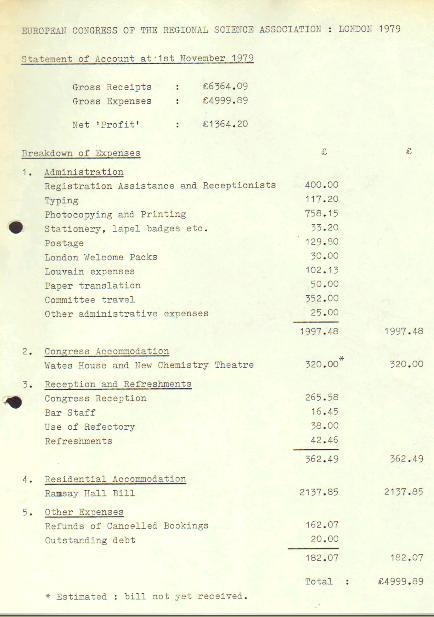 Statement of account for the 1979 London Congress Gross