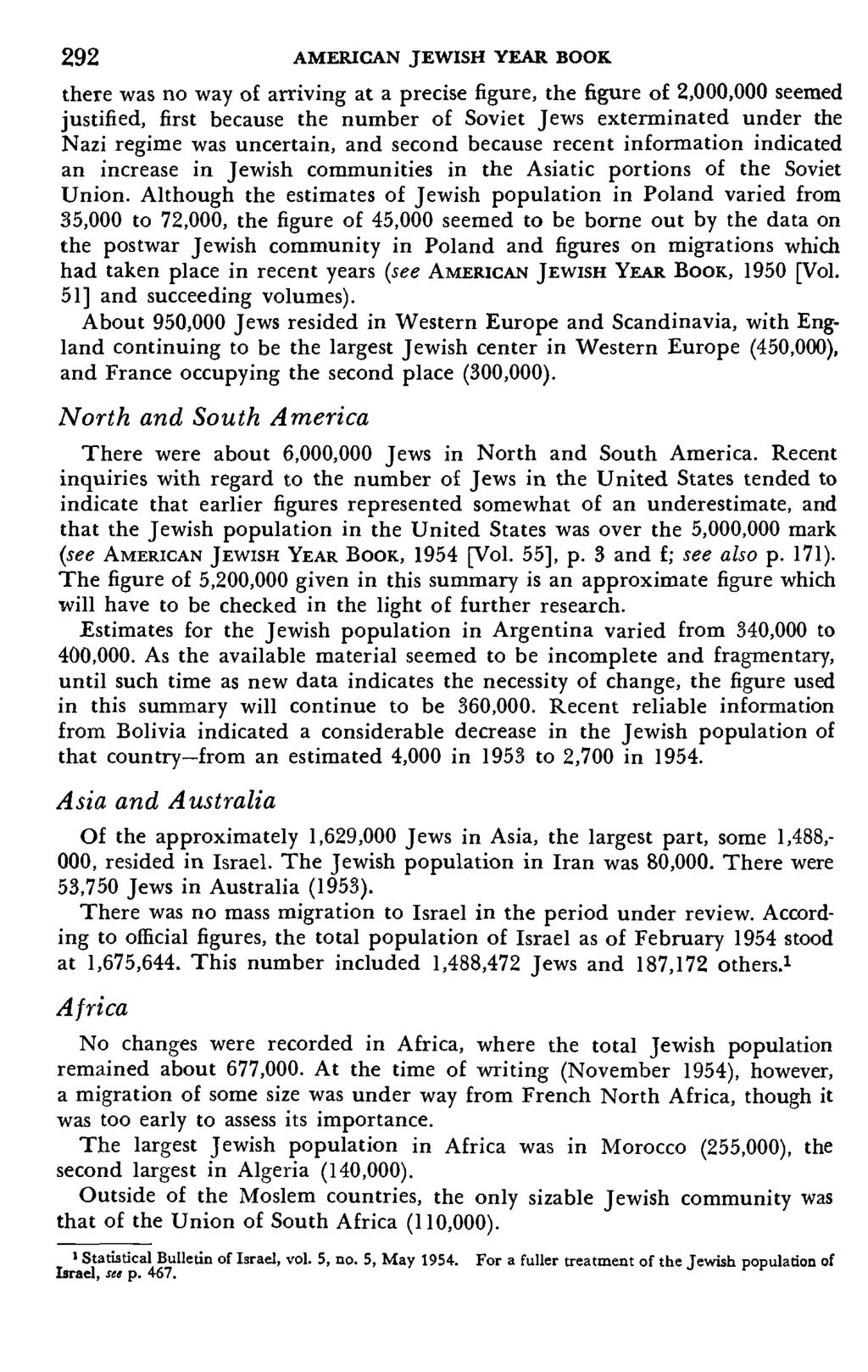 292 AMERICAN JEWISH YEAR BOOR there was no way of arriving at a precise figure, the figure of 2,000,000 seemed justified, first because the number of Soviet Jews exterminated under the Nazi regime