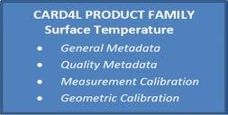Surface Reflectance ETM+ Surface Reflectance - TM Surface