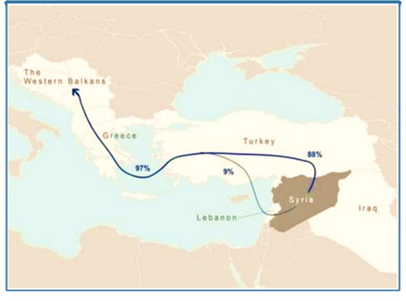 FLOWS OF REFUGEES TO AND FROM GREECE After the closure of the border and the