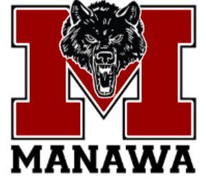 School District of Manawa Board of Education Meeting Agenda October 15, 2018 1. Call to Order President Johnson 6:30 p.m. MES Boardroom, 800 Beech Street a. Study: The Principles of Improvement.