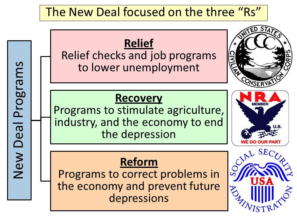 The New Deal The First New Deal