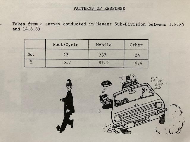 The Havant Policing Scheme 1980 as a