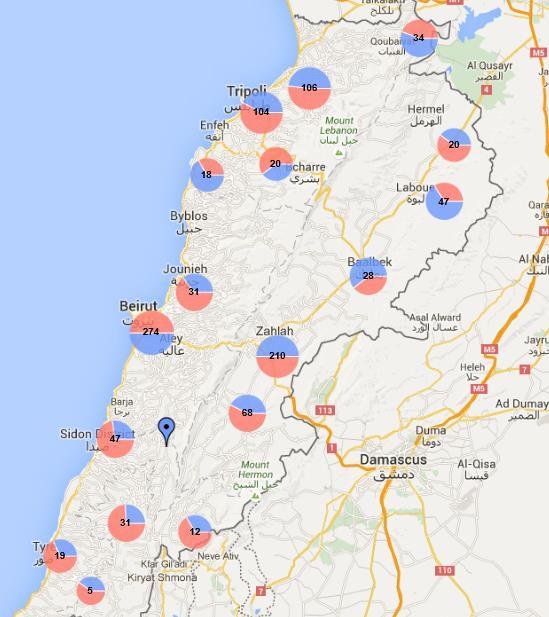 Highest percentages of assaults reported in Beirut, Tripoli, Ersal,