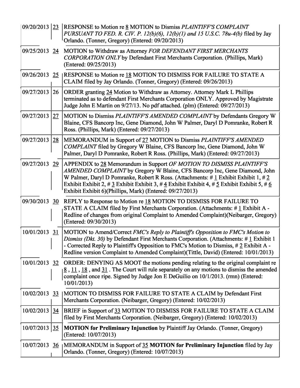 09/20/2013 23 RESPONSE to Motion re 8 MOTION to Dismiss PLAINTIFF'S COMPLAINT PURSUANT TO FED. R. CIV. P. 12(b)(6), 12(b)(1) and 15 U.S.C. 78u-4(b) filed by Jay Orlando.
