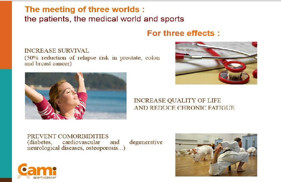 sport: the role of