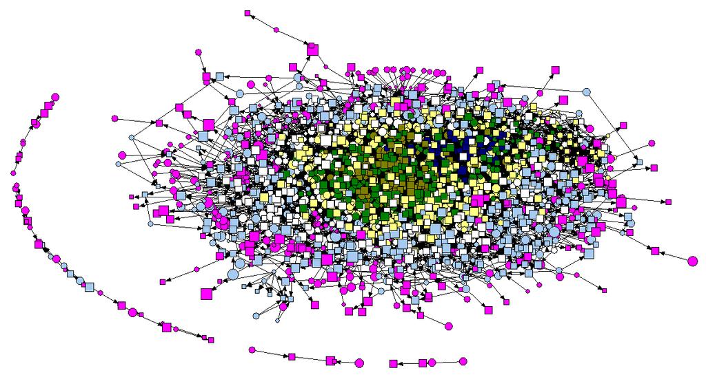 Network: 2011-2012 Spring
