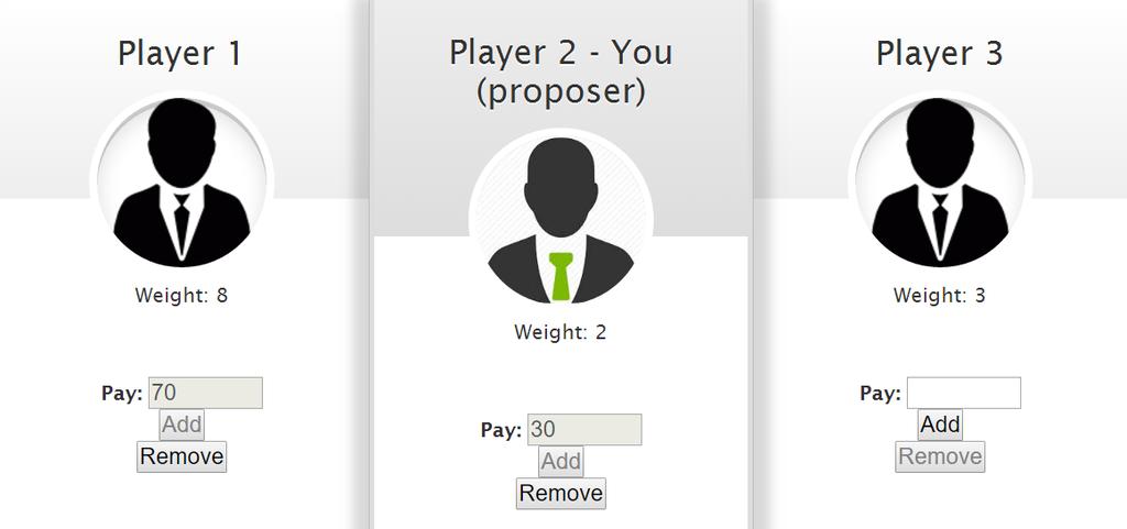 Figure 1: Snapshot of the Cooperative Negotiation Game for three agents showing Proposal Phase the Cooperative Negotiation Game.