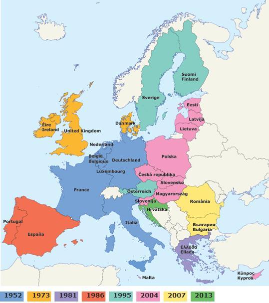 Enlargement: from six to 28 countries The 6 founding states were Belgium, France, West Germany, Italy, Luxembourg, and the Netherlands.