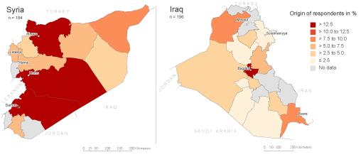 Absolute numbers DiPAS Sample Absolute Relative Iraq 196 38% Syria 184 36% Afghanistan 83 16% Other 51 10% 250 200 150