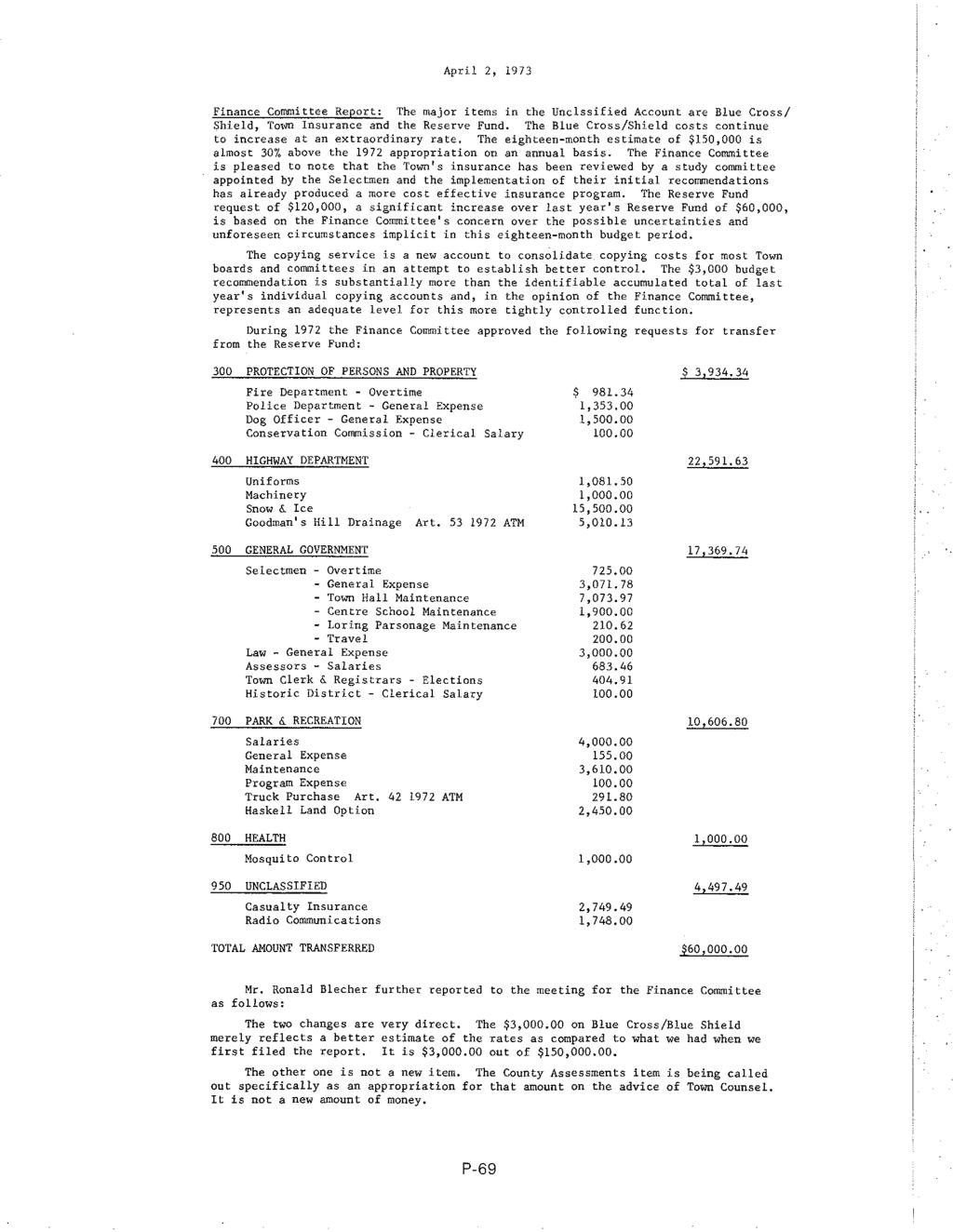 April 2, 1973 Finance Committee Report: The major items in the Unclssified Account are Blue Cross/ Shield, Tmvn Insurance and the Reserve Fund.