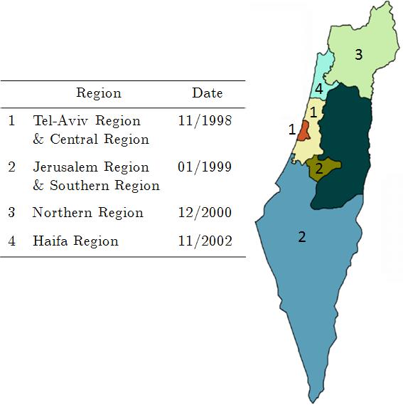 Figure 2: The timing of legal reform in the di erent regions of Israel The extension of the right to counsel to suspect was scheduled to be implemented across Israel gradually, over four years,