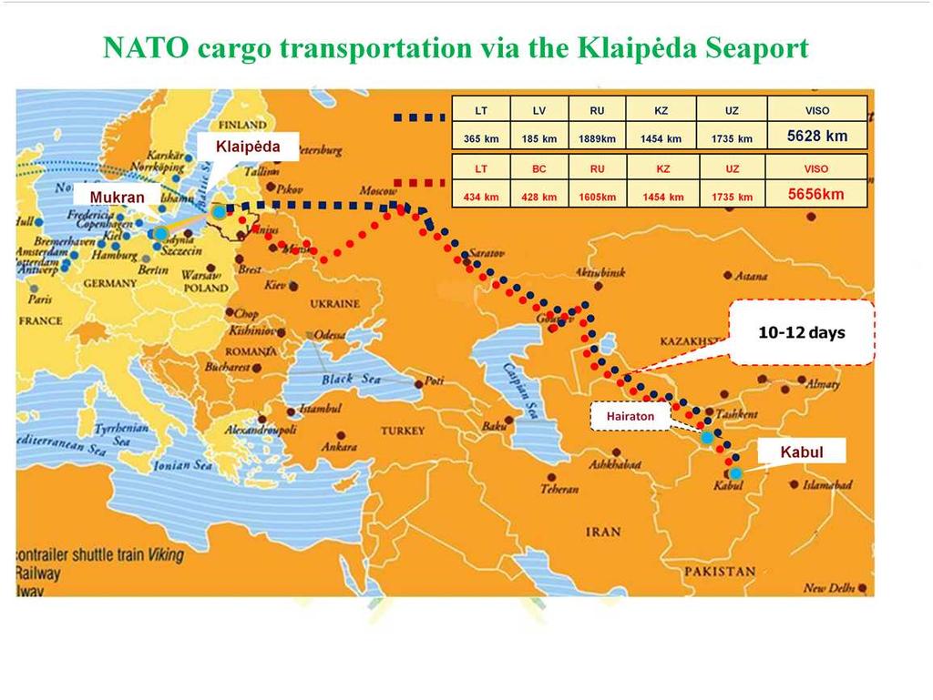 Currently Lithuania Railways use this root just for NATO cargo transportation from Afghanistan.
