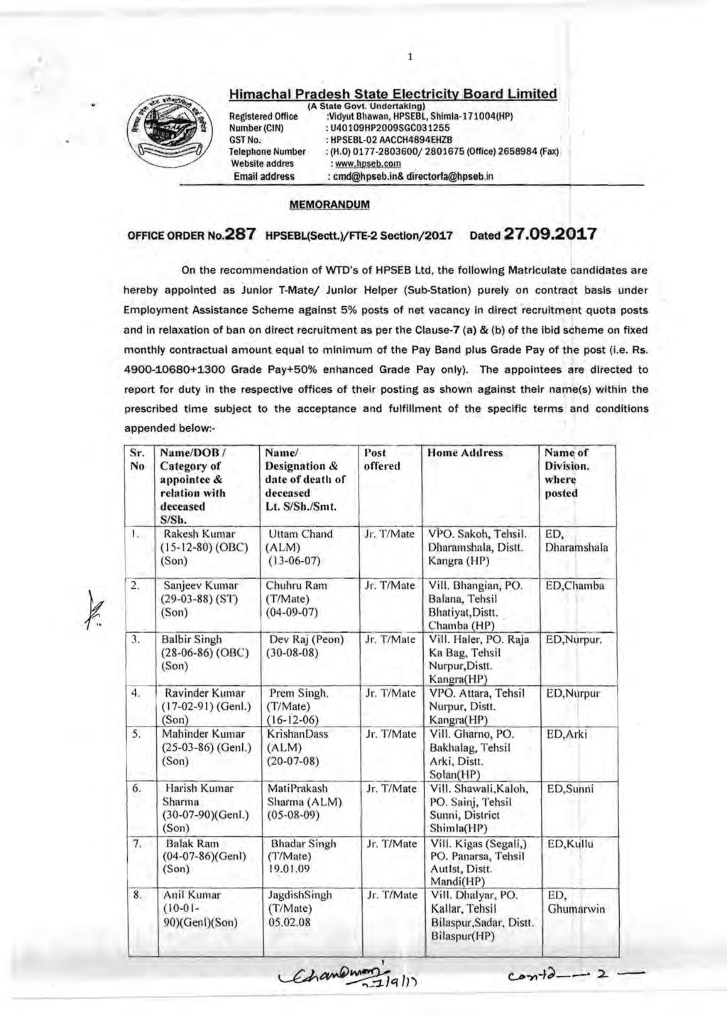 Himachal Pradesh State Electricitv Board Limited ' (A State Govt. Undertaking) Registered Office :Vidyut Bhawan HPSEBl Shimla-7004(HP) Number (CN) :U4009HP2009SGC03255 GST No.