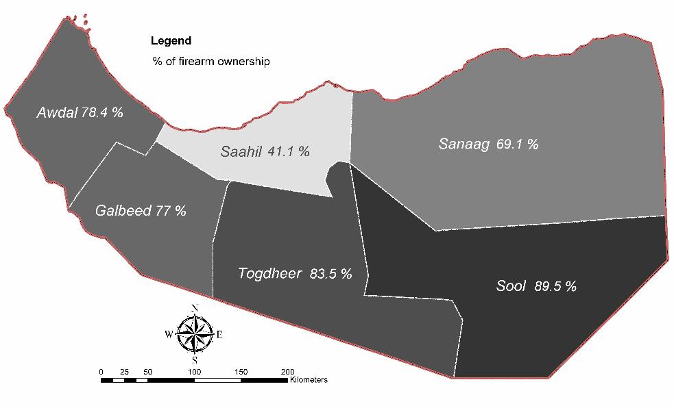 High presence of and easy access to small arms Somaliland suffers from an excess of uncontrolled small arms and light weapons (SALW) and ammunition with an estimated 74% of all households owning