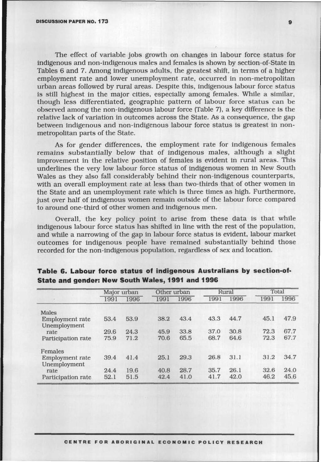 DISCUSSION PAPER NO. 1 73 The effect of variable jobs growth on changes in labour force status for indigenous and non-indigenous males and females is shown by section-of-state in Tables 6 and 7.