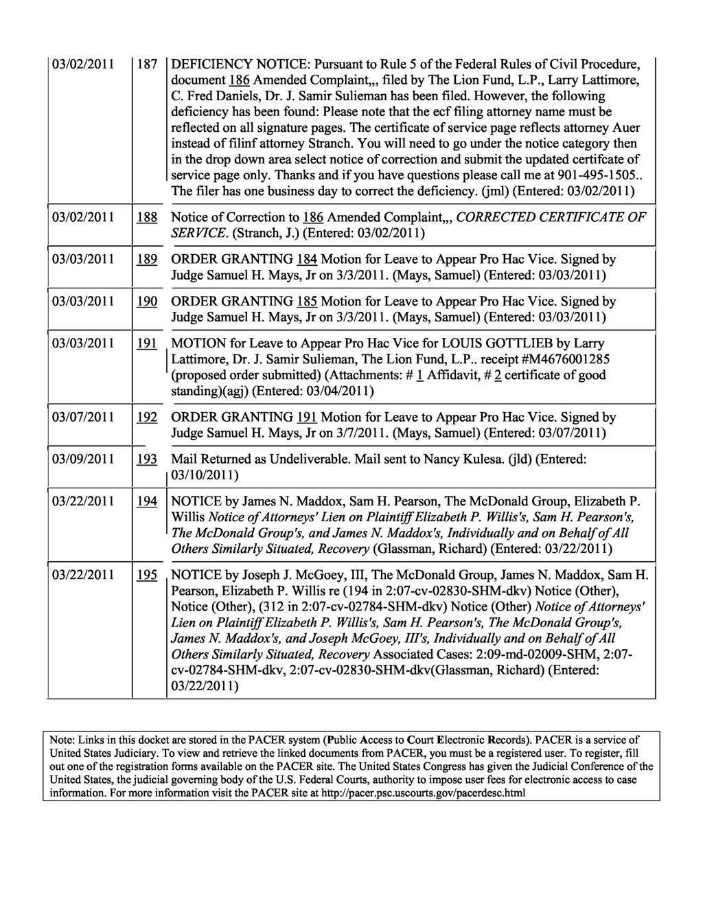03/02/2011 187 DEFICIENCY NOTICE: Pursuant to Rule 5 of the Federal Rules of Civil Procedure, document 186 Amended Complaint,,, filed by The Lion Fund, L.P., Larry Lattimore, C. Fred Daniels, Dr. J.