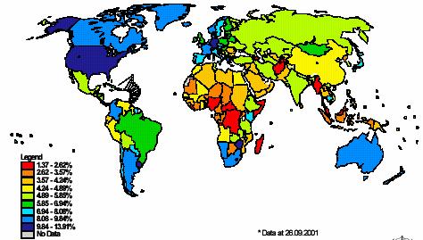 World Health Expenditure Data (% of GDP) SOURCE: WHO (2002) Patterns of Global