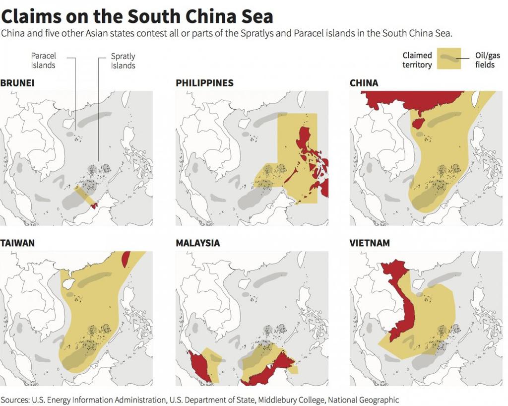 South China Sea: Hague and Aftermath Occasional Papers No.