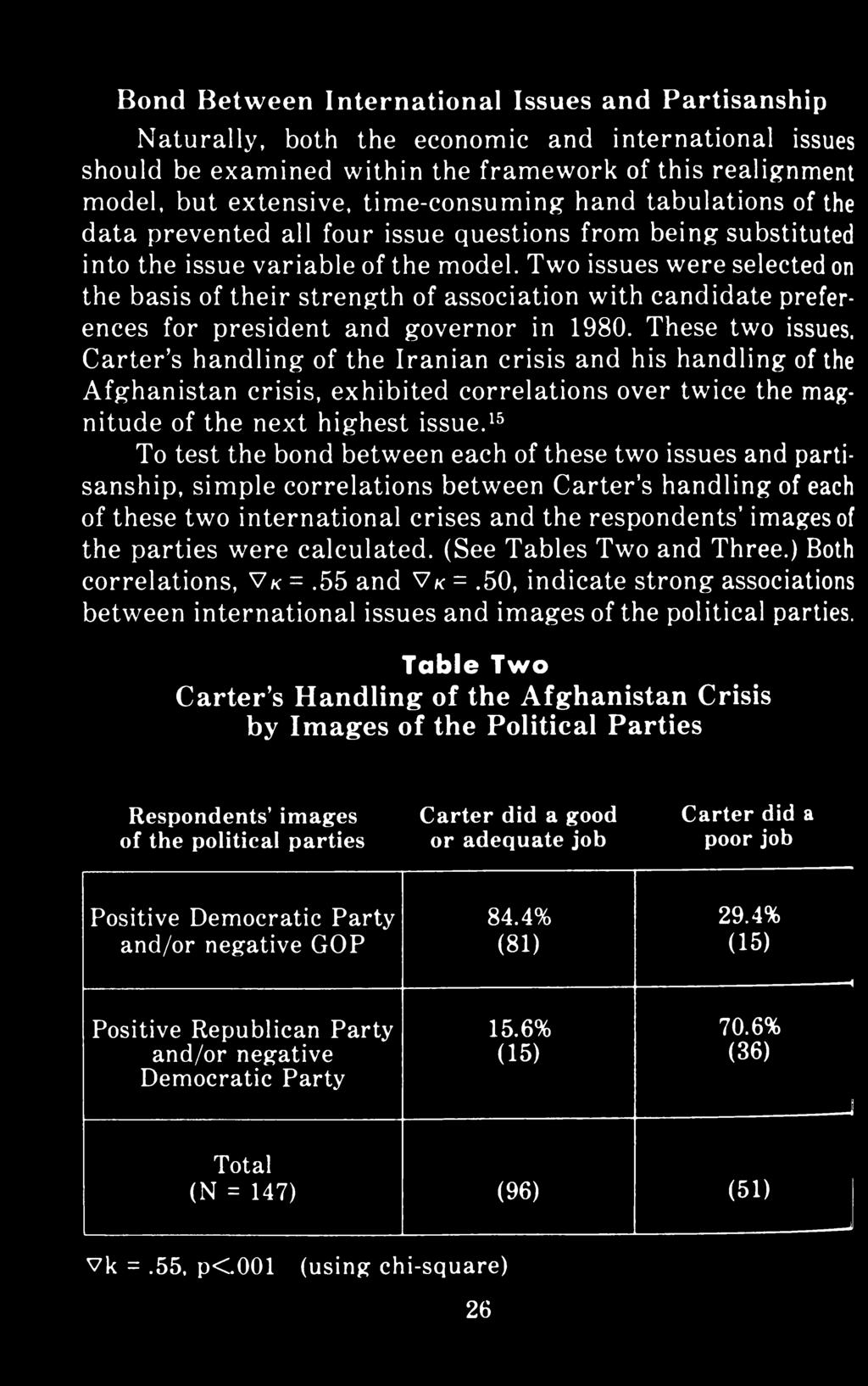 15 To test the bond between each of these two issues and partisanship, simple correlations between Carter s handling of each of these two international crises and the respondents images of the