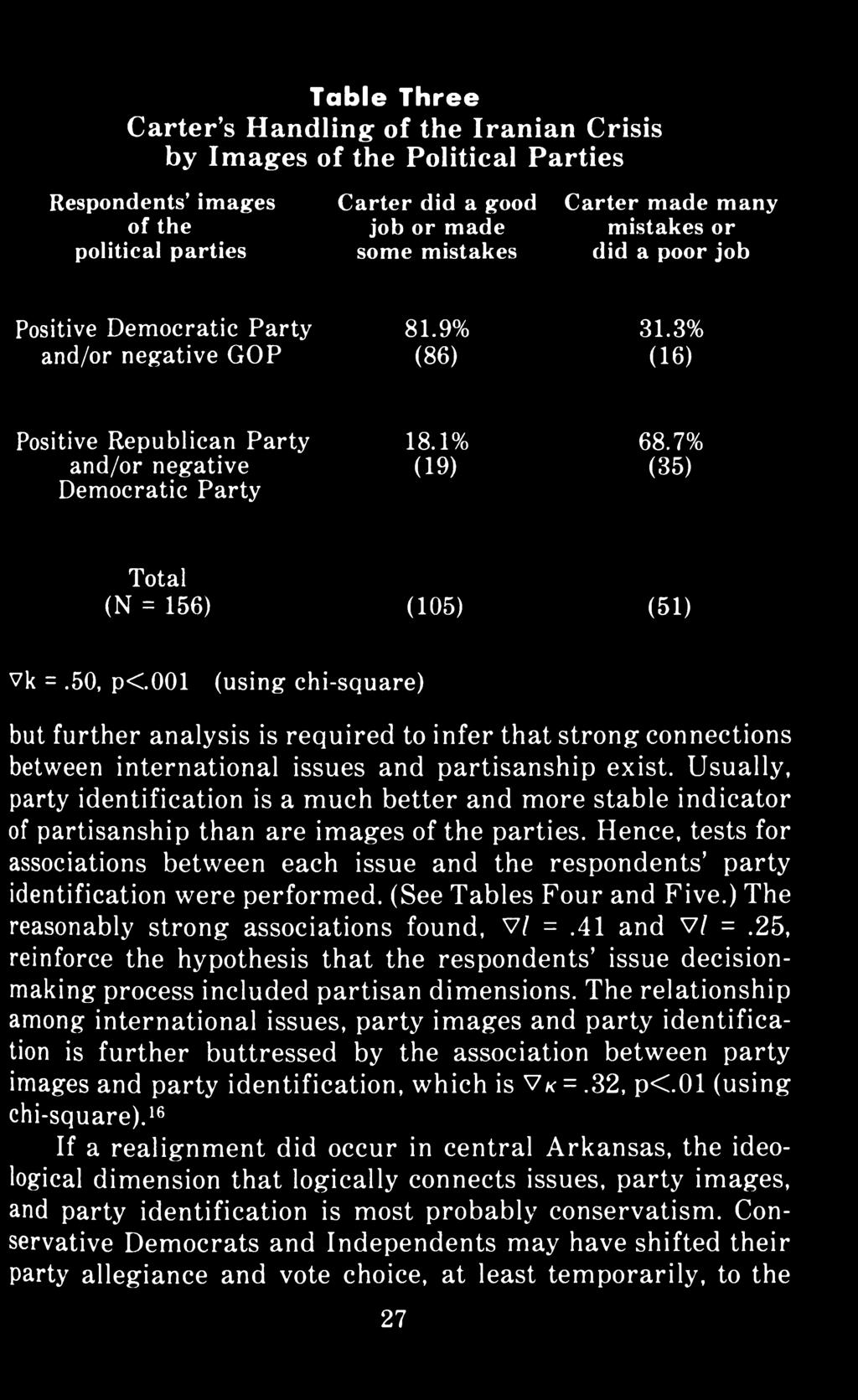 Hence, tests for associations between each issue and the respondents party identification were performed. (See Tables Four and Five.) The reasonably strong associations found, V/ =.41 and V/ =.