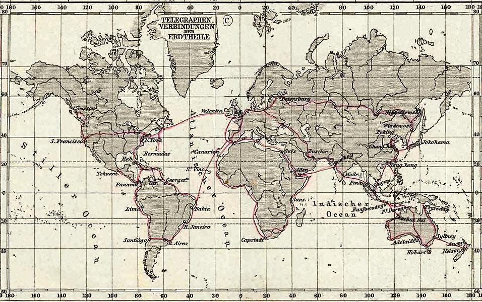 International telegraph network in 1891 https://en.wikipedia.