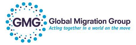 HARNESSING MIGRATION, REMITTANCES AND DIASPORA CONTRIBUTIONS FOR FINANCING SUSTAINABLE DEVELOPMENT International Conference organized by the Global Migration Group (GMG) May 26-27, 2015 Venue: