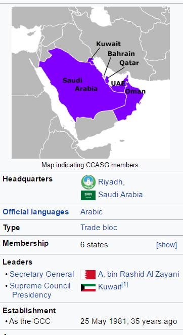 List of GCC countries, Gulf countries 1)-Bahrain - or Kingdom of Bahrain. 2)- Kuwait.
