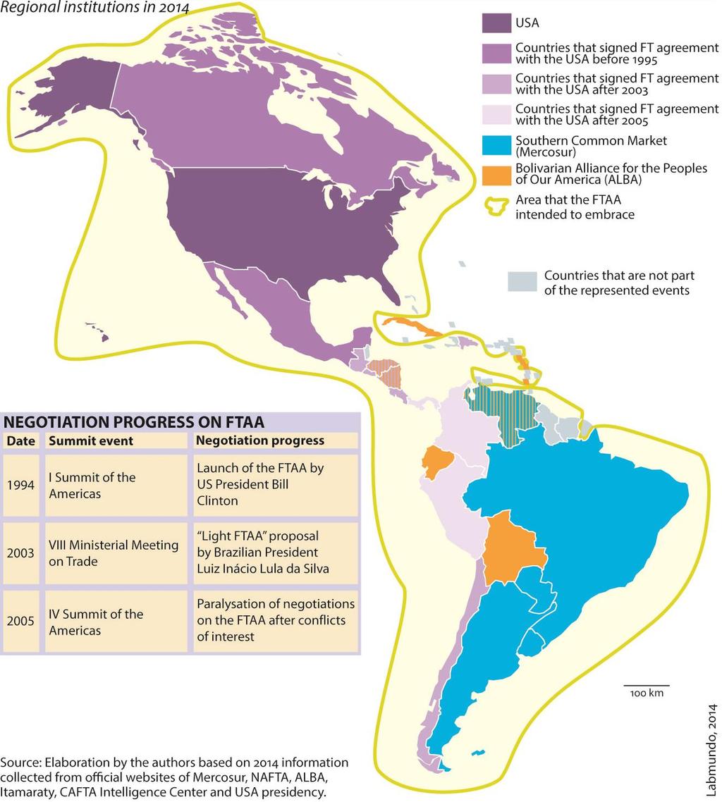 Figure 1. Integration projects in the Americas: disputes and resistances Source: Milani et al. (2017), p. 82.