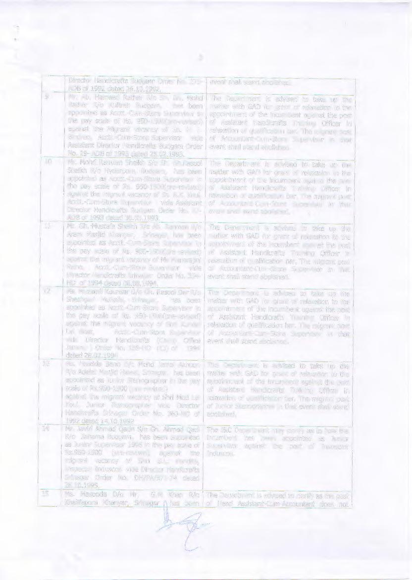 3 Director Handicrafts Budgam Order No. 275- event shall stand abolished. ADB of 1992 dated 26.10.1992. 9 Mr. Ab. Hameed Rather S/o Sh. Gh.
