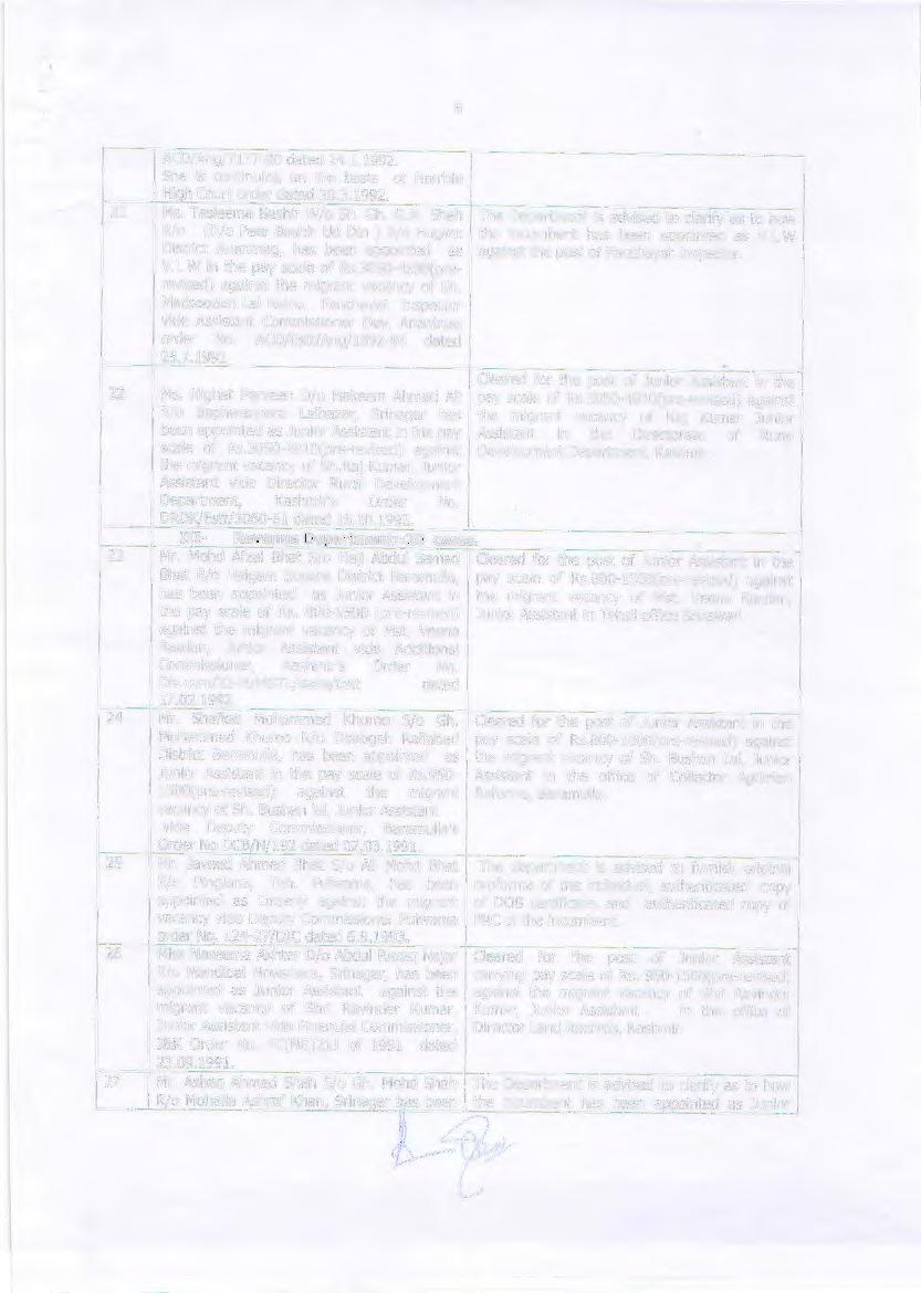 5 ACD/Ang/7177-80 dated 24.1.1992. She is continuing on the basis of Hon'ble High Court order dated 20.3.1992. 21 Ms