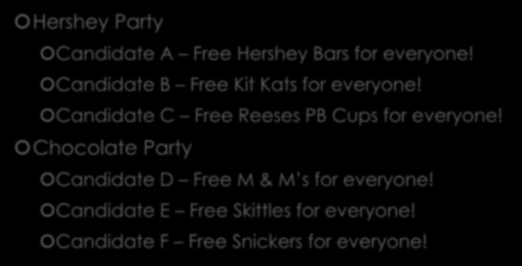 Candidates Hershey Party Candidate A Free Hershey Bars for everyone! Candidate B Free Kit Kats for everyone!