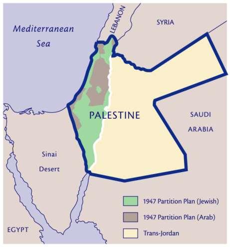 Israel & Palestine Background